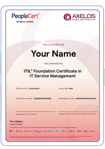 PMP Certificate