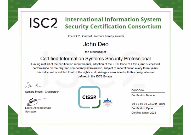PMP Certificate
