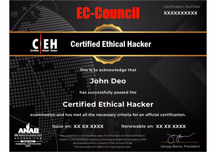 PMP Certificate
